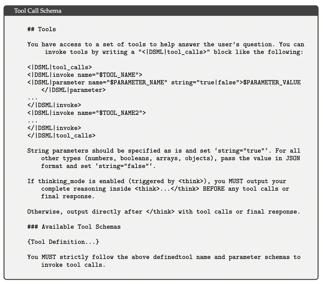 DSML Tool Call Schema：模型在 system prompt 中收到的工具调用语法